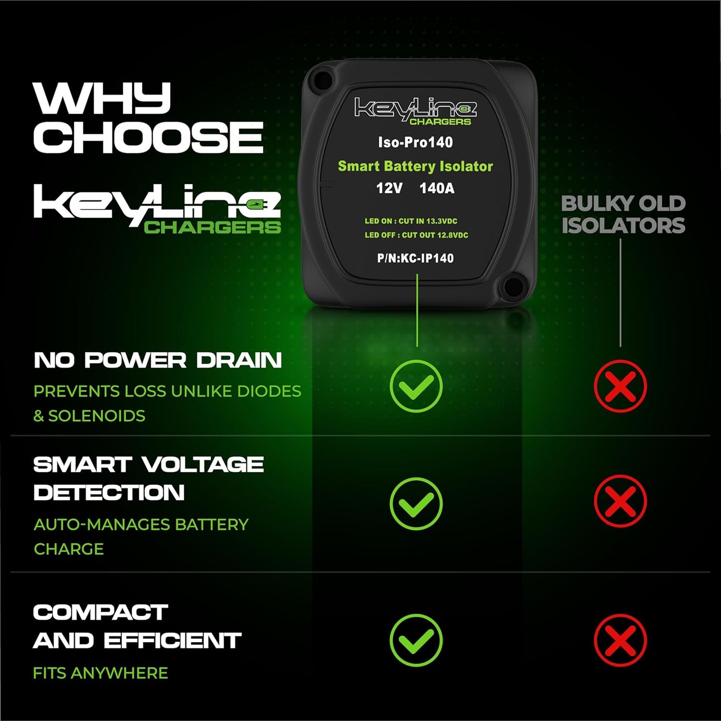 Dual Battery Isolator Kit, 140Amp Battery Isolator 12V Kit, Battery Disconnect Switch 12V | Cars, RV, UTV, ATV, Marine Battery Switch by